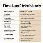 Tímalaus orkublanda